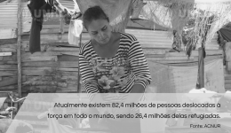 Urgência humanitária e os milhões de refugiados pelo mundo
